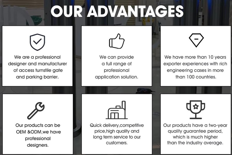 চীন SHENZHEN  GOLDANTELL TECHNOLOGY CO.,LIMITED সংস্থা প্রোফাইল