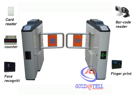 Smart Swing barrier gate  with RFID card / fingerprint for building Management